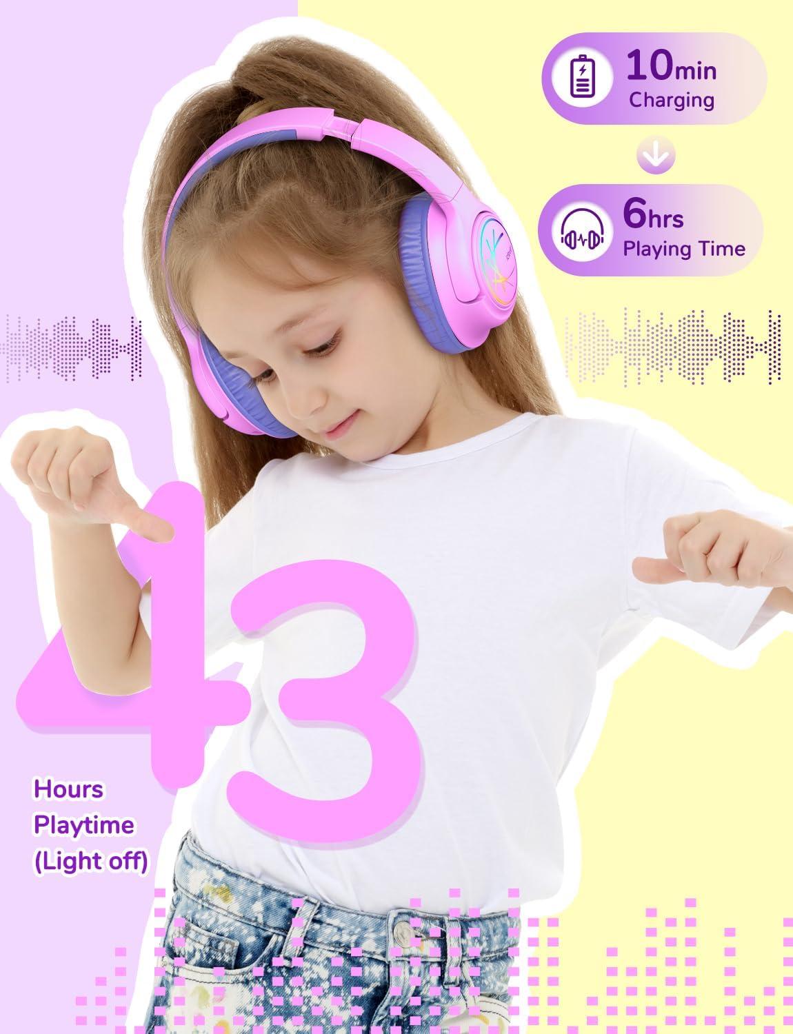 imageiClever Kids Bluetooth Headphones with LED Lights 43H Playtime TypeC Fast Charging BTH18 Safe Volume 7485dBA Bluetooth53Toddler Headphones Aux Cord for iPadTabletTravelSchool BluePinkBlue