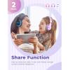 imageiClever BTH12 Kids Bluetooth HeadphonesColorful LED Lights Kids Headphones Wireless7485dBA Safe Volume85H PlaytimeFast ChargingBluetooth 52Over EarBuiltin Mic for iPadTabletAirplaneBluePinkBlack