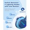 imageiClever BTH12 Kids Bluetooth HeadphonesColorful LED Lights Kids Headphones Wireless7485dBA Safe Volume85H PlaytimeFast ChargingBluetooth 52Over EarBuiltin Mic for iPadTabletAirplaneBlueBlue
