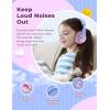imageiClever BTH12 Kids Bluetooth HeadphonesColorful LED Lights Kids Headphones Wireless7485dBA Safe Volume85H PlaytimeFast ChargingBluetooth 52Over EarBuiltin Mic for iPadTabletAirplaneBlueGradient Pink