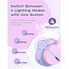imageiClever BTH12 Kids Bluetooth HeadphonesColorful LED Lights Kids Headphones Wireless7485dBA Safe Volume85H PlaytimeFast ChargingBluetooth 52Over EarBuiltin Mic for iPadTabletAirplaneBlueBlossom Pink