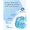 imageiClever BTH12 Kids Bluetooth HeadphonesColorful LED Lights Kids Headphones Wireless7485dBA Safe Volume85H PlaytimeFast ChargingBluetooth 52Over EarBuiltin Mic for iPadTabletAirplaneBlueGradient Blue