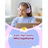 imageiClever BTH12 Kids Bluetooth HeadphonesColorful LED Lights Kids Headphones Wireless7485dBA Safe Volume85H PlaytimeFast ChargingBluetooth 52Over EarBuiltin Mic for iPadTabletAirplaneBlueGradient Pink