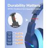 imageiClever BTH12 Kids Bluetooth HeadphonesColorful LED Lights Kids Headphones Wireless7485dBA Safe Volume85H PlaytimeFast ChargingBluetooth 52Over EarBuiltin Mic for iPadTabletAirplaneBlueBlue