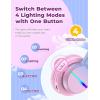 imageiClever BTH12 Kids Bluetooth HeadphonesColorful LED Lights Kids Headphones Wireless7485dBA Safe Volume85H PlaytimeFast ChargingBluetooth 52Over EarBuiltin Mic for iPadTabletAirplaneBlueGradient Pink