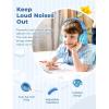 imageiClever BTH12 Kids Bluetooth HeadphonesColorful LED Lights Kids Headphones Wireless7485dBA Safe Volume85H PlaytimeFast ChargingBluetooth 52Over EarBuiltin Mic for iPadTabletAirplaneBlueGradient Blue