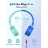 imageiClever Kids Bluetooth Headphones BTH02 93H Playtime Type C Fast Charging Bluetooth 54 Adjustable Kids Headphones Safe Volume 85 dBA Foldable Kids Wireless Headphones with MIC for iPad GreenGreen  Blue