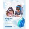 imageiClever Kids Headphones for School Travel Safe Volume Limited HD Mic Stereo Sound OverEar Girls Boys Headphones for Kid FunShare Foldable 35mm Wired for iPad Computer HS19Purple  Blue