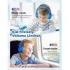 imageiClever Kids Headphones for School Travel Safe Volume Limited HD Mic Stereo Sound OverEar Girls Boys Headphones for Kid FunShare Foldable 35mm Wired for iPad Computer HS19Navy Blue