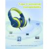 imageiClever Kids Headphones for School Travel Safe Volume Limited HD Mic Stereo Sound OverEar Girls Boys Headphones for Kid FunShare Foldable 35mm Wired for iPad Computer HS19TypeC Blue Green