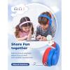 imageiClever Kids Headphones for School Travel Safe Volume Limited HD Mic Stereo Sound OverEar Girls Boys Headphones for Kid FunShare Foldable 35mm Wired for iPad Computer HS19Blue