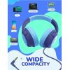 imageiClever Kids Headphones with Cord 85dBA Safe Volume Wired Headphones for Kids Stereo Sound Foldable Adjustable 35mm Jack Over Ear Child Headphone for SchoolBoysGirlsiPadTabletTravel BlueBlue Armor