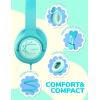 imageiClever Kids Headphones with Cord 85dBA Safe Volume Wired Headphones for Kids Stereo Sound Foldable Adjustable 35mm Jack Over Ear Child Headphone for SchoolBoysGirlsiPadTabletTravel BlueOpal Green