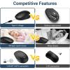 imageiClever MD165 Dual Mode Wireless Mouse Bluetooth TypeC Rechargeable Mouse 24G Wireless Computer Mice with USB Receiver 3 Device Connection for Windows 7810 Mac iOS Android