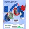 imageiClever Noise Cancelling Headphones for Kids Adults Bluetooth Ear Protection with 60H Play Time Safe Volume 80dBA Noise Reduction Headphones for Autism FireworksMonster Truck FOCUSRed  Blue