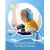 imageiClever Noise Cancelling Headphones for Kids SNR 29dB Safety Noise Reduction Ear Muffs for Autism Sensory ampampConcentration Aid Ear Hearing Protection for FireworksEventMonster TruckConcertRoyal Blue