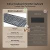 imageiClever Solar Bluetooth Keyboard Wireless Keyboard with Solar ampamp Indoor Light Charging Full Size 3Device Connectivity Silent Scissor Round Keys Numeric Keypad for OfficeHomeMacWindows