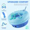 imageiClever BTH22 Kids Bluetooth Headphones 60H Play Time 7485 dBA Safe Volume Bluetooth 54 USB C Over Ear Kids Headphones Wireless with Mic AUX Cord for iPadTabletTravelSchool BlackBlueBBlue
