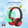 imageiClever BTH22 Kids Bluetooth Headphones 60H Play Time 7485 dBA Safe Volume Bluetooth 54 USB C Over Ear Kids Headphones Wireless with Mic AUX Cord for iPadTabletTravelSchool BlackBlueBlack