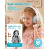 image:imageiClever C371 Kids Headphones with Cord 85dBA Safe Sound OverEar Foldable Headphones for Kids 35mm Jack Boys Girls Toddlers Headphones for School Travel Chromebook Tablet iPad Powder BlueCloud Pink