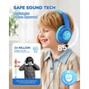 image:imageiClever C371 Kids Headphones with Cord 85dBA Safe Sound OverEar Foldable Headphones for Kids 35mm Jack Boys Girls Toddlers Headphones for School Travel Chromebook Tablet iPad Powder BlueOcean Blue