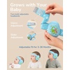 image:imageiClever Baby Headphones for Noise Protection for 336 Months NRR 18dB  15 Adjustable AntiSlip Headband Washable Baby Ear Muffs Noise Protection for FireworksAirplaneSport Event Focus EM03Blue