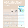 image:imageiClever Baby Headphones for Noise Protection for 336 Months NRR 18dB  15 Adjustable AntiSlip Headband Washable Baby Ear Muffs Noise Protection for FireworksAirplaneSport Event Focus EM03Blue