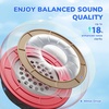 image:imageiClever BTH22 Kids Bluetooth Headphones 60H Play Time 7485 dBA Safe Volume Bluetooth 54 USB C Over Ear Kids Headphones Wireless with Mic AUX Cord for iPadTabletTravelSchool MagentaBlack