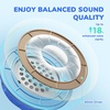 image:imageiClever BTH22 Kids Bluetooth Headphones 60H Play Time 7485 dBA Safe Volume Bluetooth 54 USB C Over Ear Kids Headphones Wireless with Mic AUX Cord for iPadTabletTravelSchool MagentaABlue