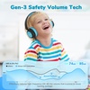 image:imageiClever BTH22 Kids Bluetooth Headphones 60H Play Time 7485 dBA Safe Volume Bluetooth 54 USB C Over Ear Kids Headphones Wireless with Mic AUX Cord for iPadTabletTravelSchool MagentaBlackBlue